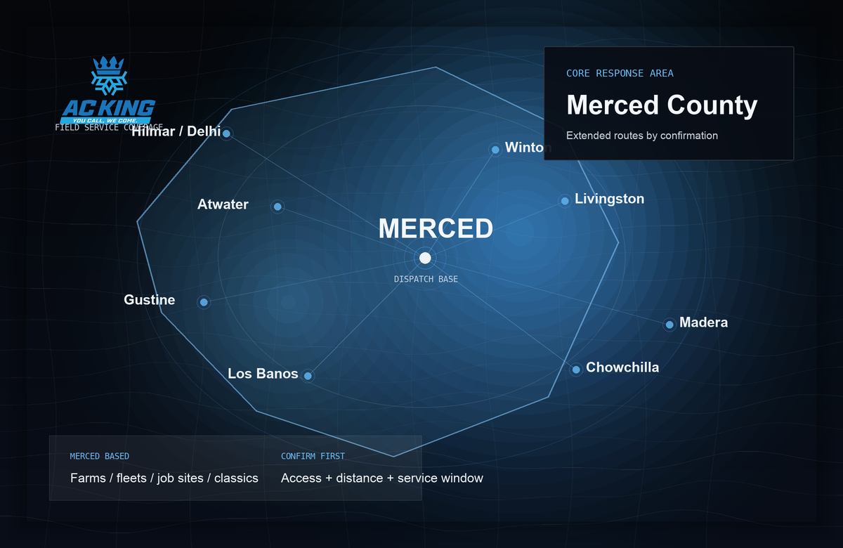 Premium AC King mobile service coverage map for Merced County and surrounding Central Valley areas
